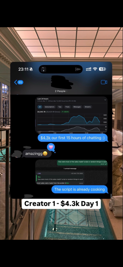 Creator 1 - $4.3k Day 1